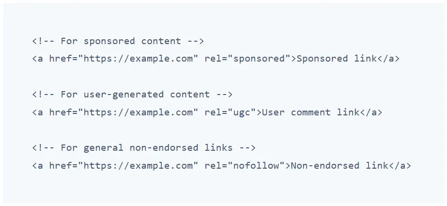 Code snippet showing HTML links with attributes for sponsored, user-generated, and non-endorsed authority backlinks.