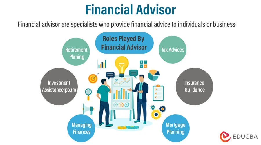 Illustration of financial advisor roles, including tax advice and retirement planning, emphasizing financial backlinks.