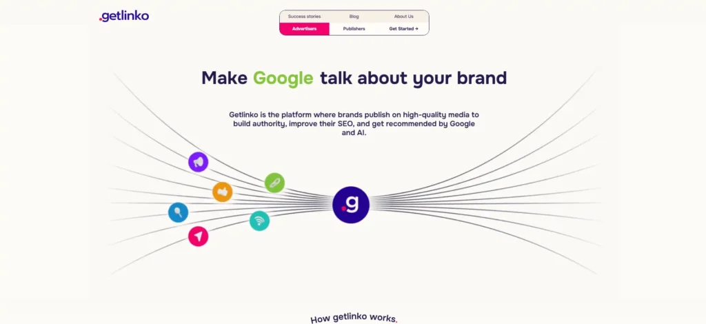 Getlinko